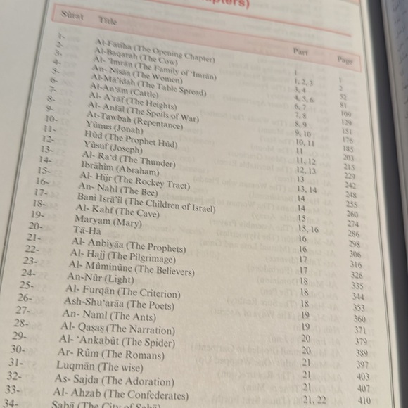 The holy qur’an - Picture 5 of 5